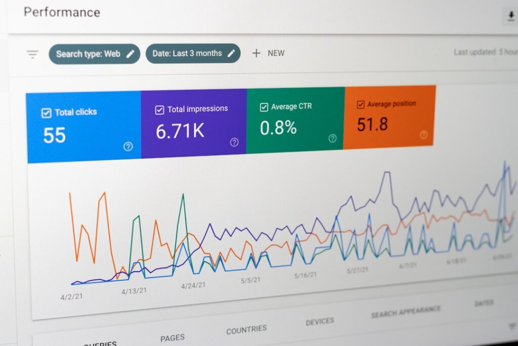 Google Search Console analytics dashboard showing SEO performance metrics and growth timeline