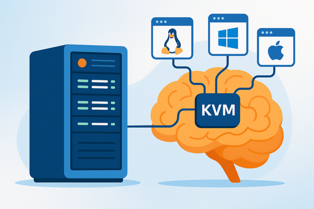 KVM VPS Hosting Solutions Worldwide
